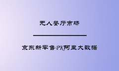无人餐厅市场,京东新零售PK阿里大数据
